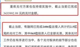 杭州网贷最新爆料,揭秘行业乱象与风险警示