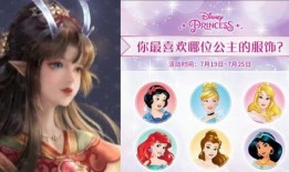 王者联动迪士尼最新爆料,全新爆料揭秘跨界盛宴！