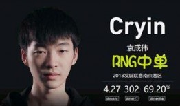 lpl王阿水最新爆料,揭秘LPL赛场背后的故事