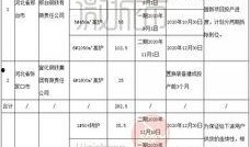 邢钢最新爆料,揭秘钢铁行业变革背后的故事