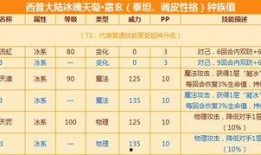 冰魄最新返场爆料时间表,揭秘最新爆料时间表