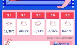 速看天气网最新爆料,最新气象动态大揭秘！