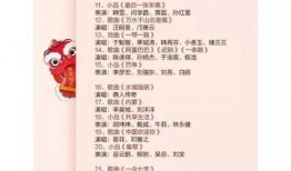 央视春晚节目单爆料最新,揭秘2024央视春晚节目单精彩亮点