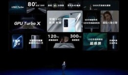 荣耀官方最新爆料,揭秘全新旗舰手机神秘面纱！