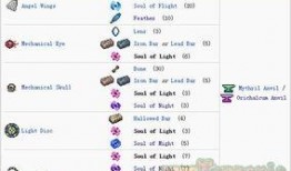 冰魄最新返场爆料时间表,揭秘最新爆料时间表