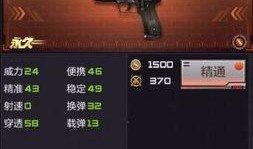 cf枪战王者体验服最新爆料,全新武器与地图来袭，战火升级！