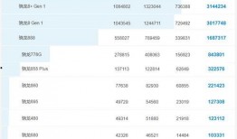 热门爆料软件排行榜最新,最新热门爆料软件排行榜，谁将引领潮流？