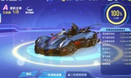 qq飞车爆料最新消息在哪看,揭秘最新消息发布平台