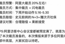 阿里爆料裁员最新消息,揭秘裁员背后的行业真相