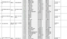 河南收割机爆料人名单最新,揭秘背后真相与人物命运