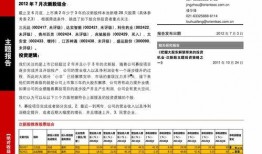 卓翼科技爆料最新消息,揭秘行业新动态，引领科技前沿趋势