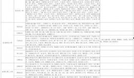 米线爆料视频大全最新下载,最新下载热门内容大盘点