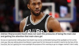 woj最新爆料伦纳德,Woj最新爆料揭示惊人内幕！”