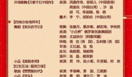 央视春晚节目单爆料最新,揭秘2024央视春晚节目单精彩亮点