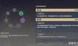 原神内鬼最新爆料图,神秘新角色与重大更新即将揭晓！