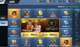 最强nba球探最新爆料,新赛季潜力新星盘点