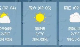 速看天气网最新爆料,最新气象动态大揭秘！