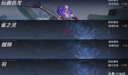 高渐离典藏皮肤最新爆料,华丽蜕变，奏响王者乐章